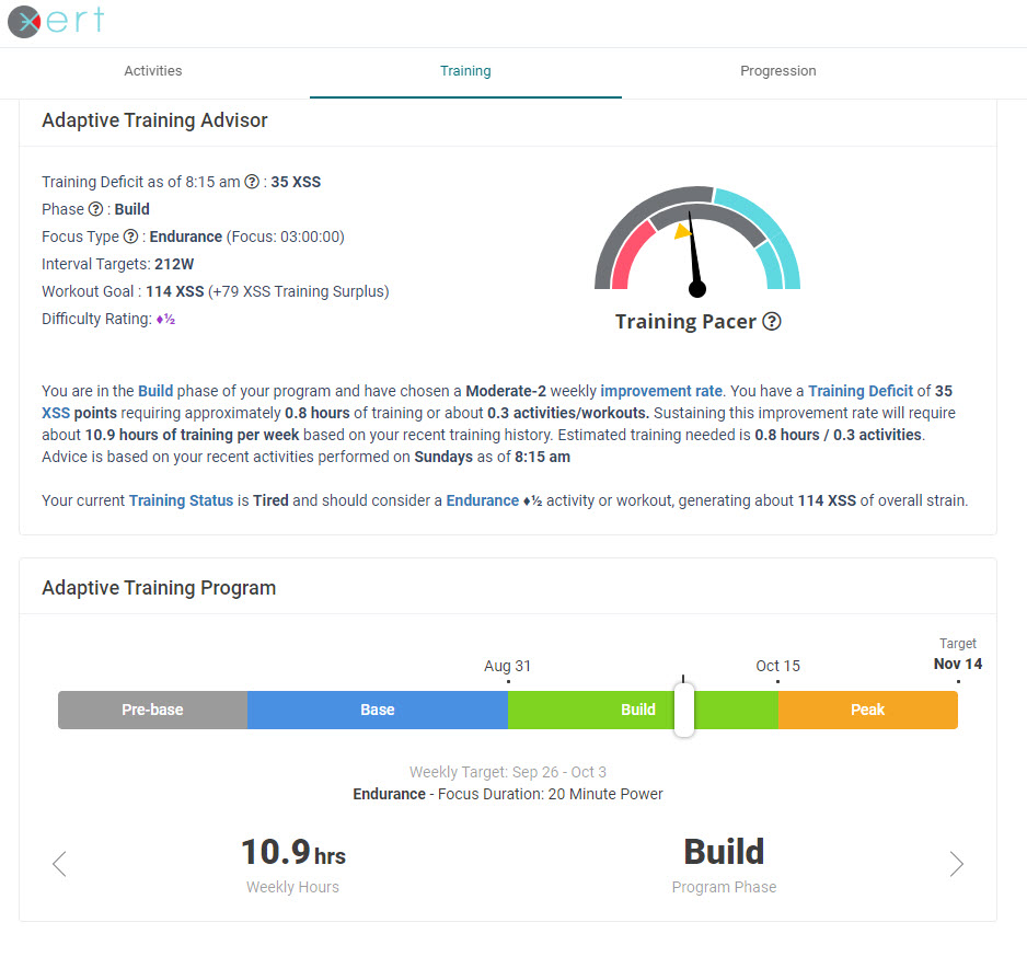 Xert Adaptive Training Advisor Rainbow Dial Xert ATA and Extra Points.