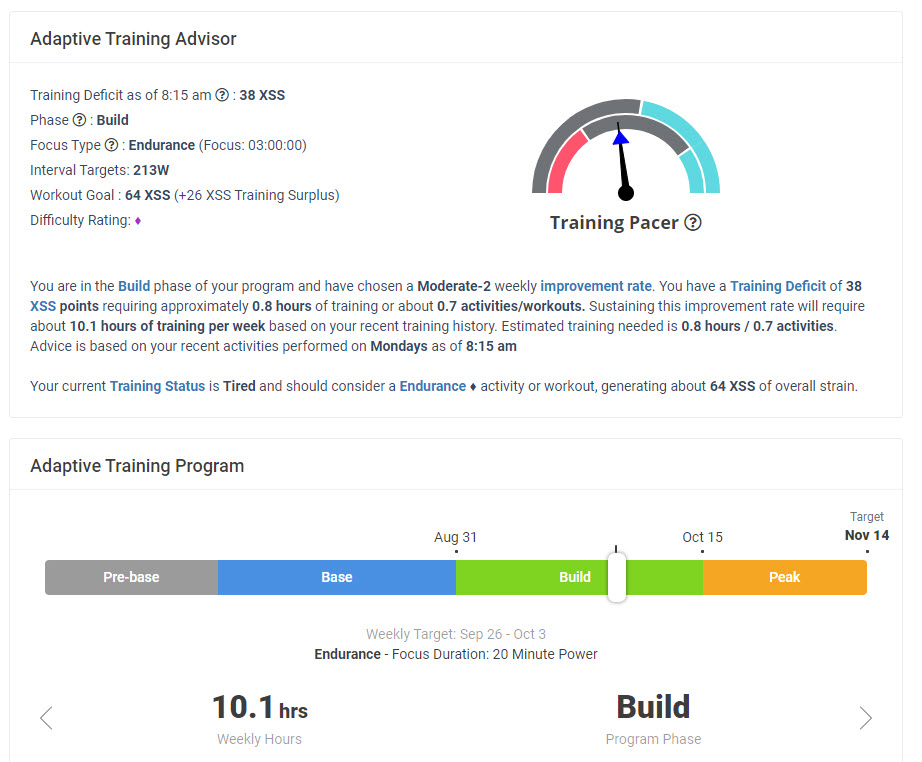 Xert Adaptive Training Advisor Post Ride