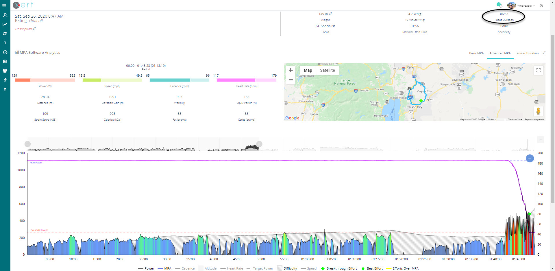 Xert MPA and Focus Strain XSS XSSR Breakthrough Colors