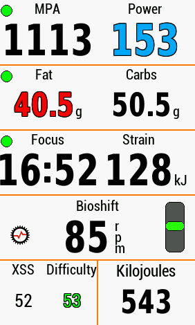 Xert Garmin Fields XSS MPA Fat Carbs FOCUS Strain BioShift