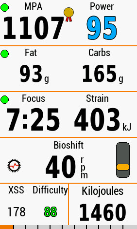 Xert MPA and Focus Strain XSS XSSR Breakthrough Colors