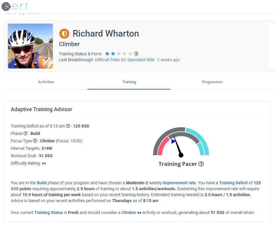 Blowing Up A Workout - Xert Adaptive Training Advisor 10-15-2020