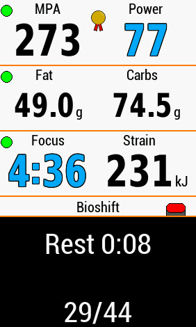Epic Intervals and Breakthrough