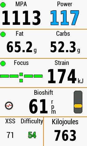 Xert Training Deficit Xert Garmin Fields