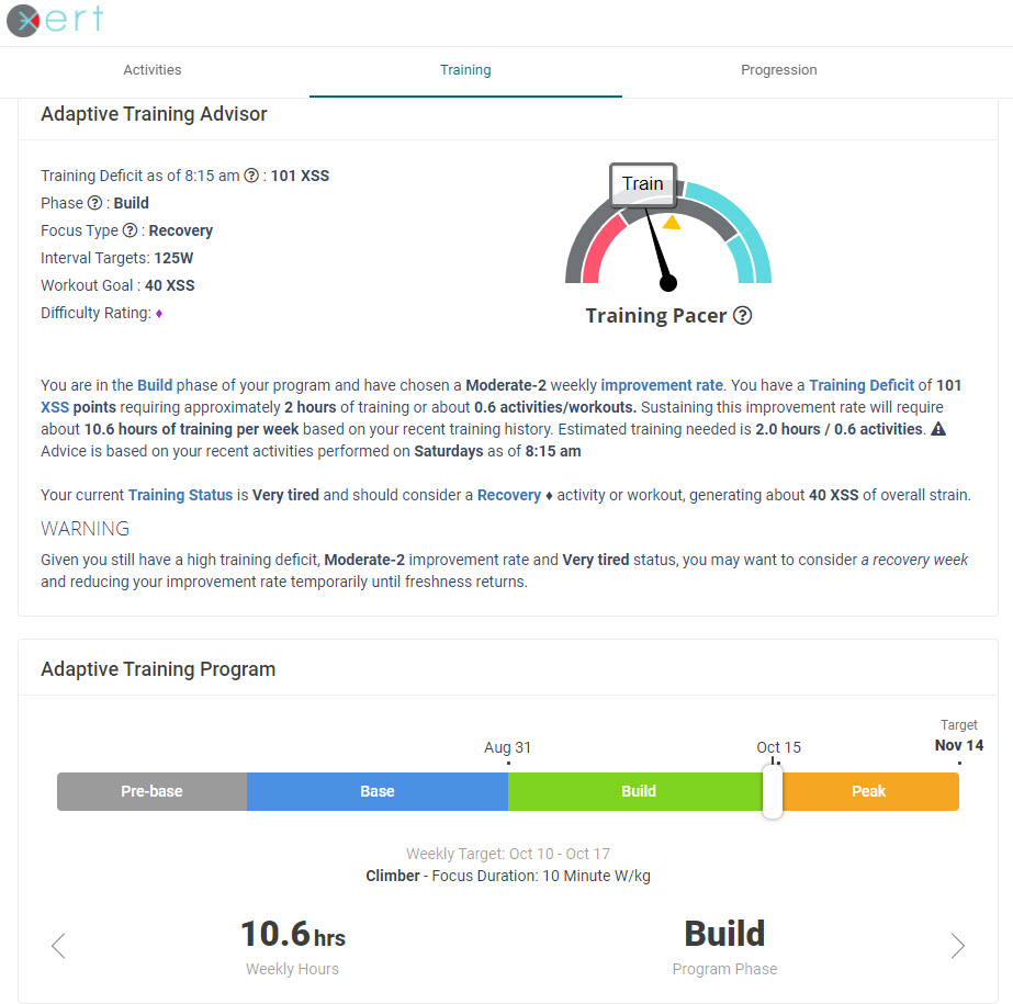 Xert ATA Adaptive Training Advisor Training Pacer