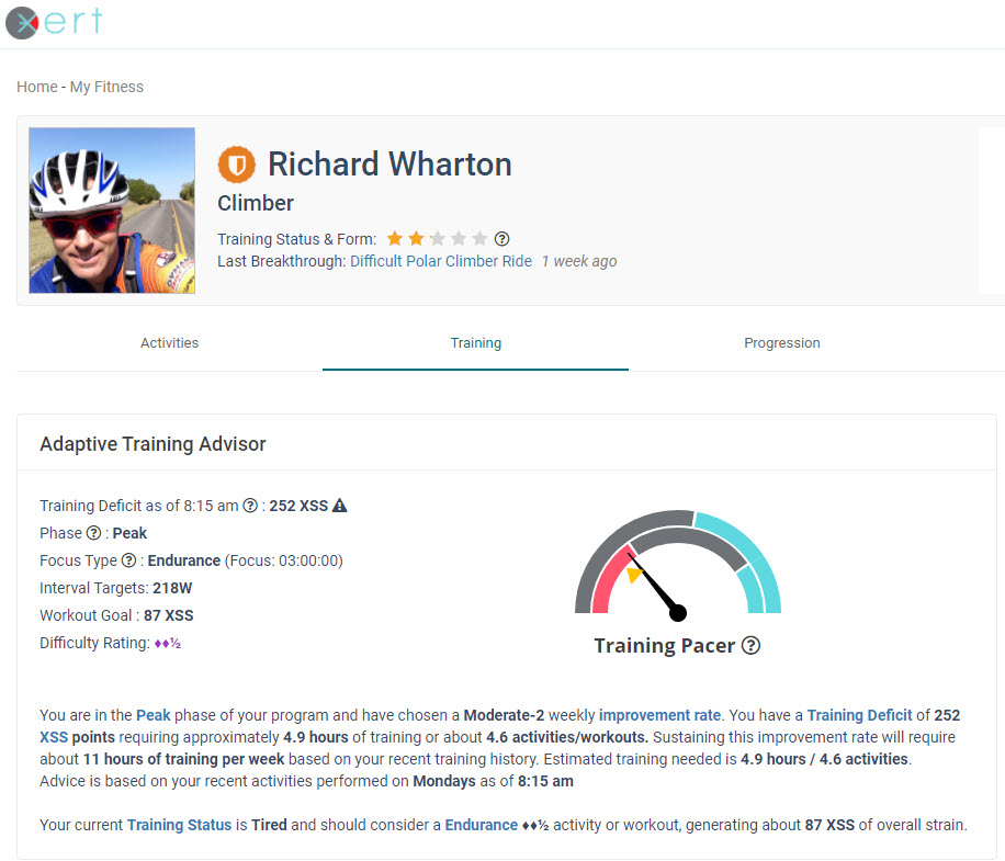 Crap Workouts and Falling Behind