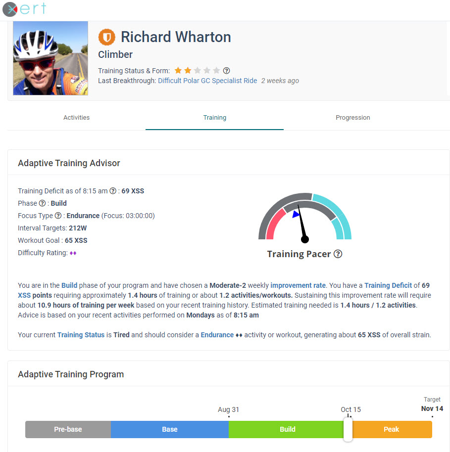 Xert Training Deficit