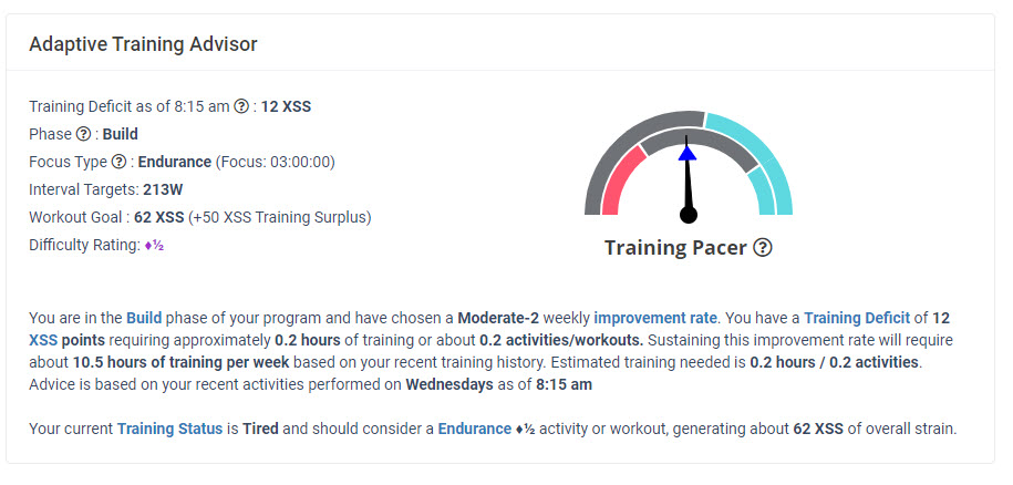 Xert Adaptive Training Advisor ATA October 7 post ride 2020