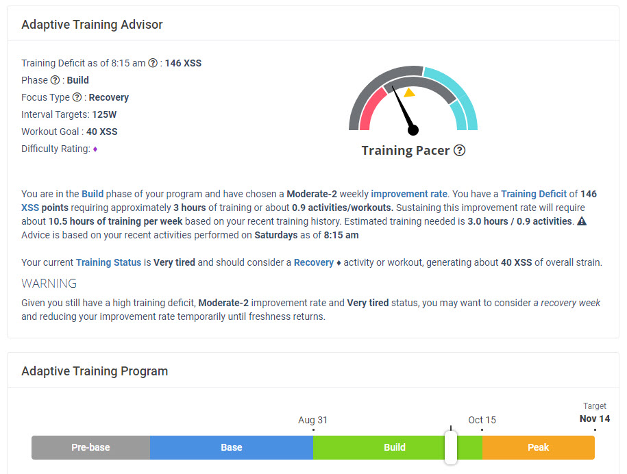 Xert Adaptive Training Advisor Training Pacer Post Ride