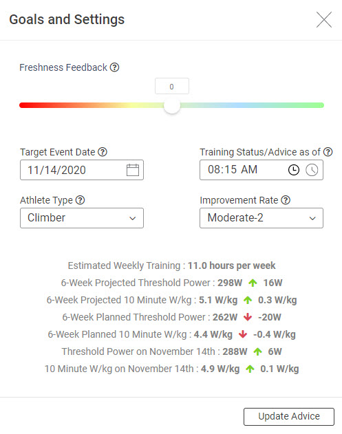 Xert Freshness Feedback Slider