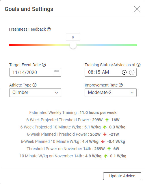 Crap Workouts and Falling Behind Xert Goals and Settings Projections and Feedback