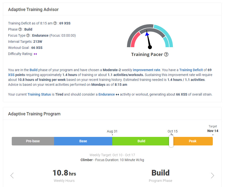 Xert Training Deficit Pacer Needle