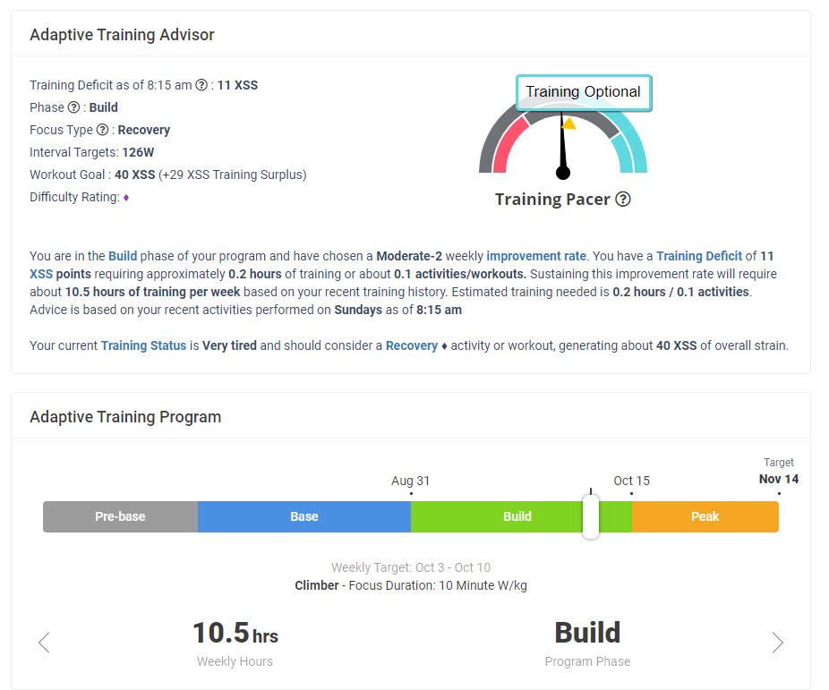 Xert Training Pacer Adaptive Training Advisor October 5 2020