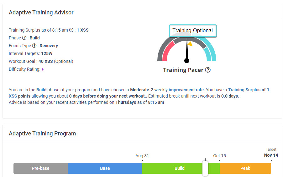 Xert XSS Xert MPA Billat 30-30s