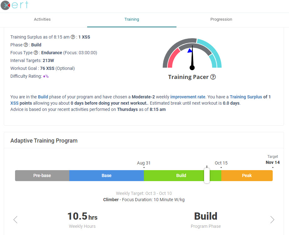 Xert XSS - 76 points of aerobic base