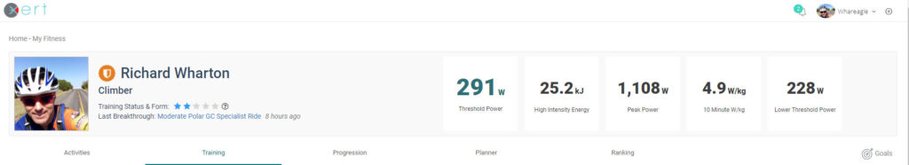Xert Signature 291 watts FTP