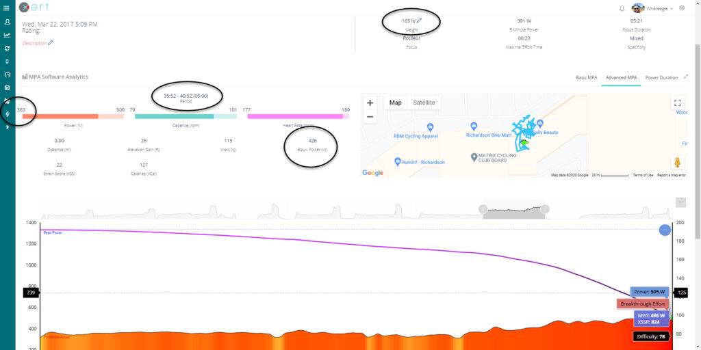 Xert 5MMP Breakthrough March 22 2017