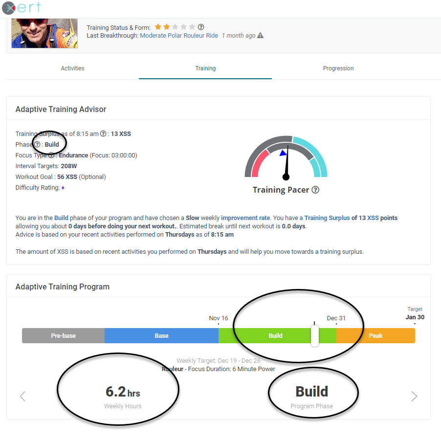 Xert Build Phase Adaptive Training Advisor