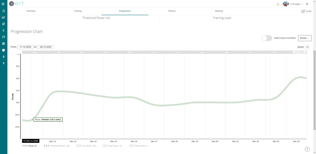 Xert FOCUS line Image 2