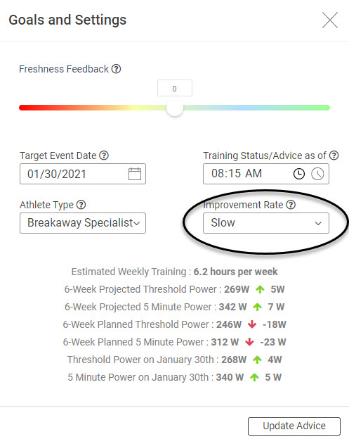 Xert Goals and Settings Improvement Rate