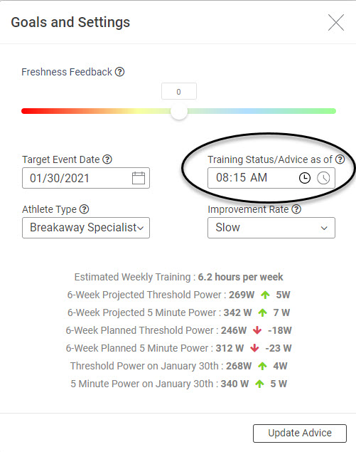 Xert Training Status Training Time