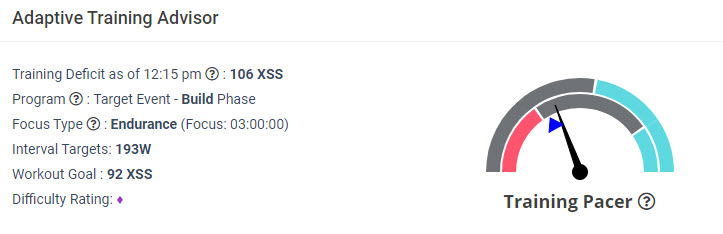 Xert Adaptive Training Advisor Rainbow Dial