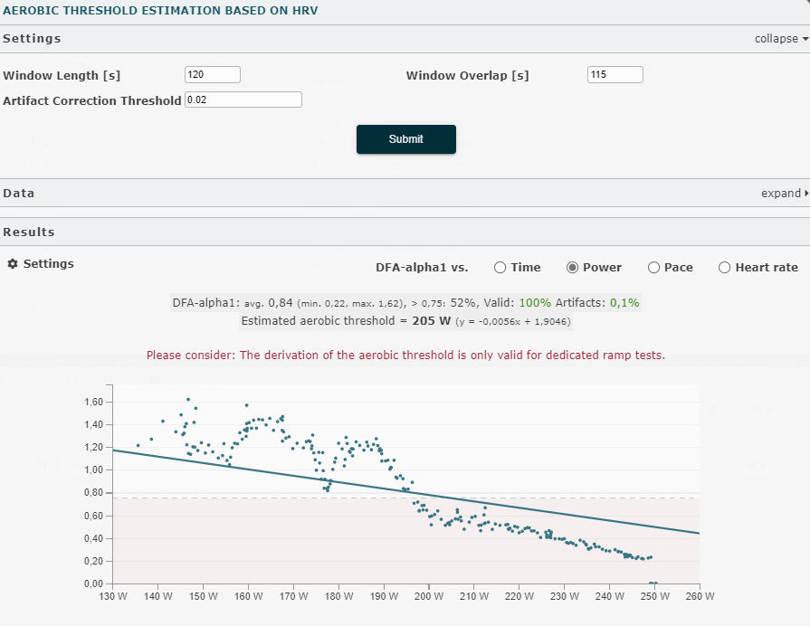 Richard Wharton DFAa1 Power reading late June 2021