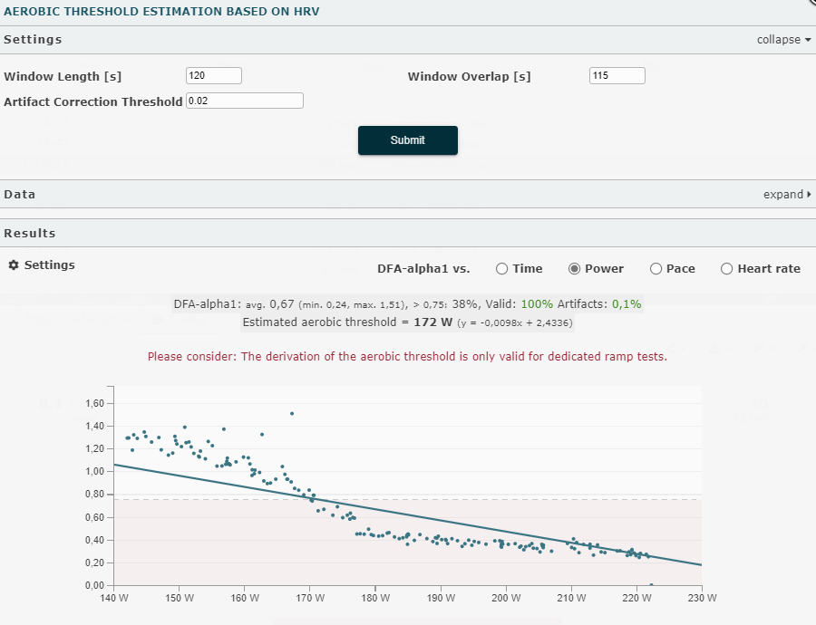 Richard Wharton Runalyze HRV DFAa1 Test Results
