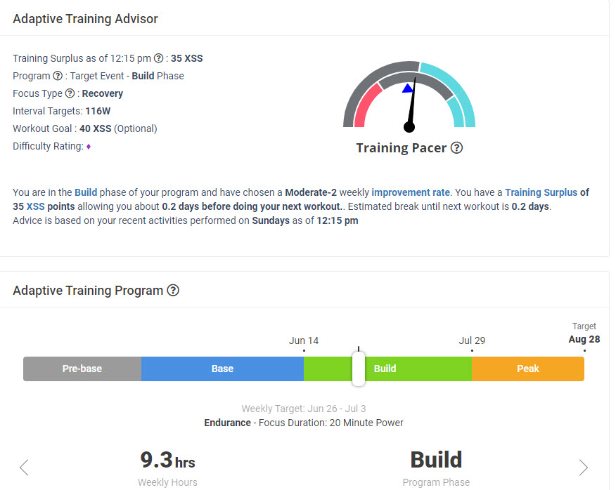 Xert Adaptive Training Advisor June 27 2021