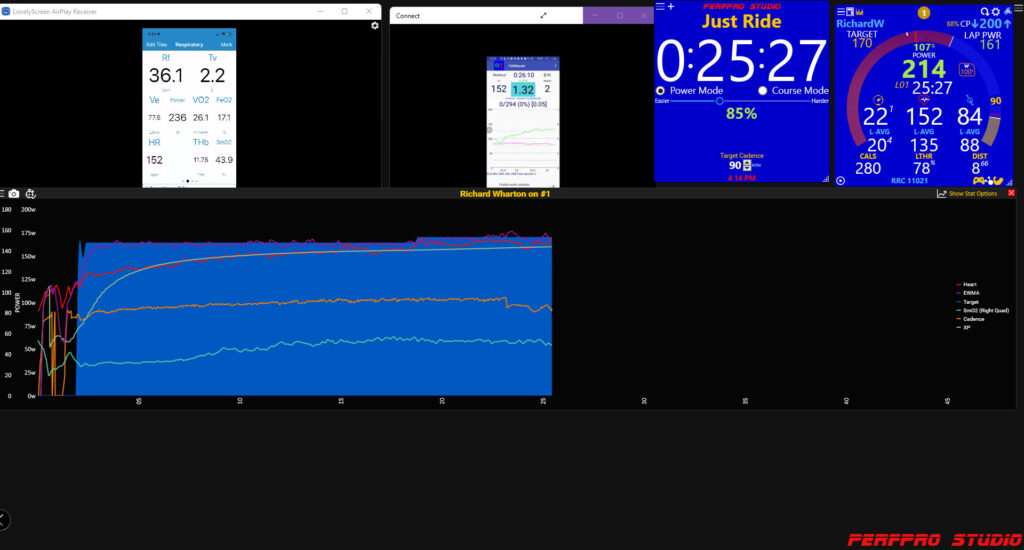 PerfPro Studio Just Ride Ergometer Mode