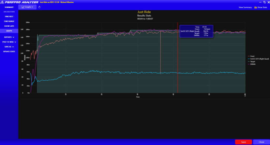Ergometer Mode PerfPro Studio