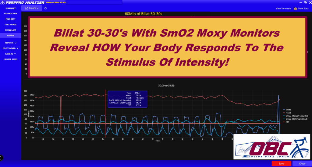 Billat 30-30s With SmO2 Shoulder and Leg