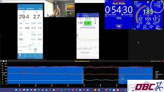 Intrinsic Data Yields Extrinsic Results