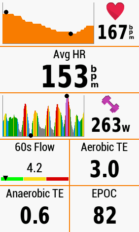 Garmin EPOC, Aerobic Effect, and Anaerobic Training - Online Bike Coach