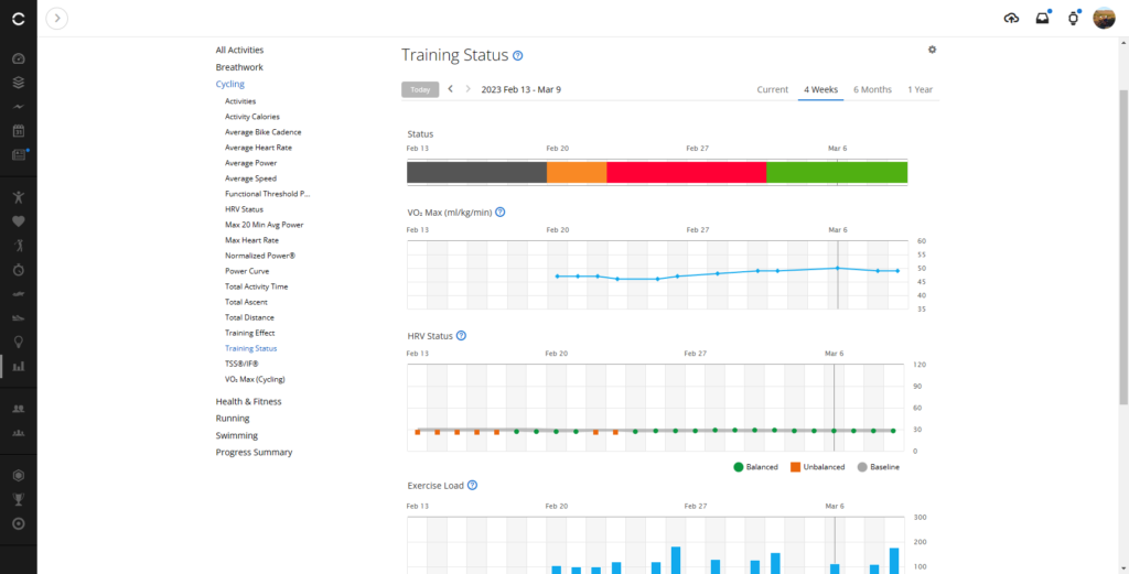 Garmin COnnect Training Status Reports