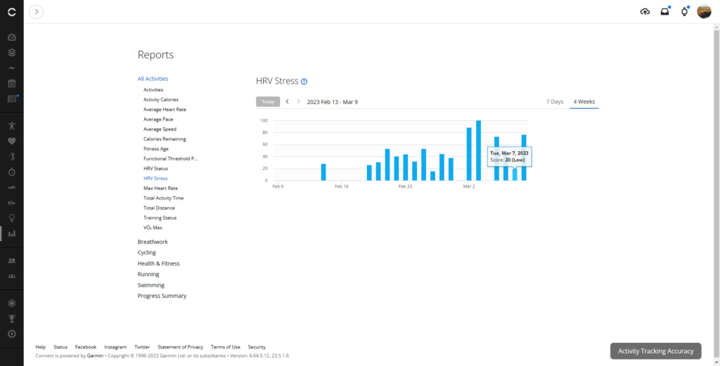 Garmin Connect HRV Stress morning test Report