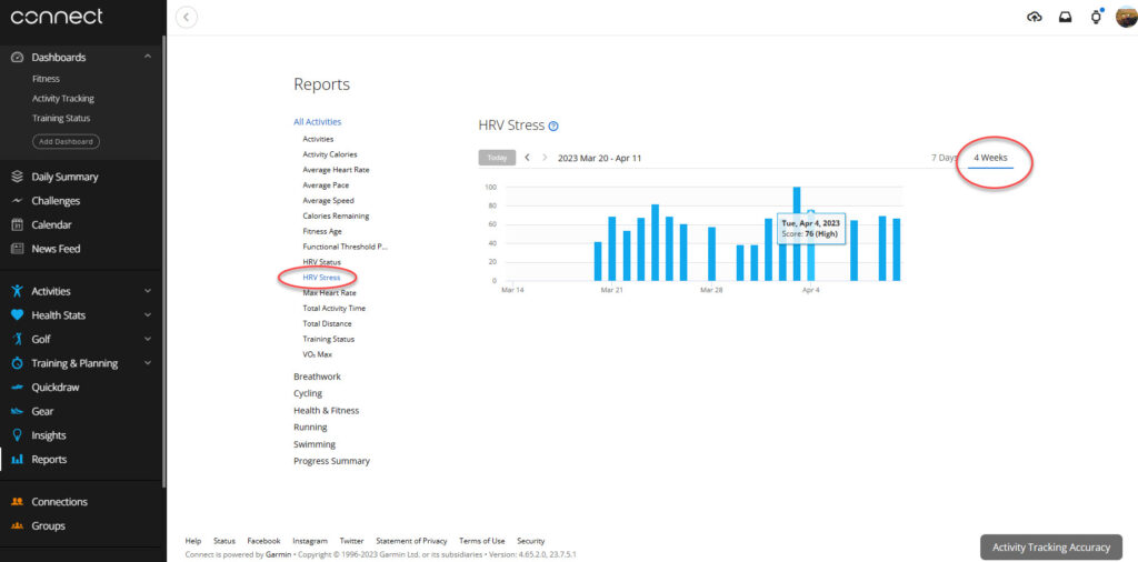 Garmin Connect HRV Stress 4 weeks report