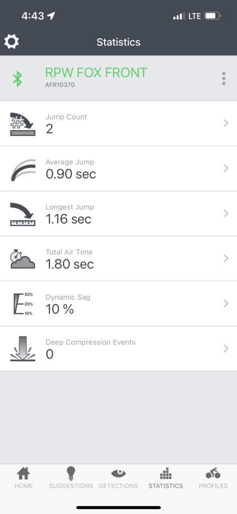 Shockwiz Front Fork Statistics page highlighting dynamic sag.