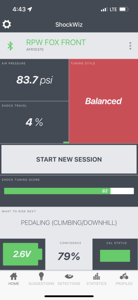 Shockwiz Pueblo Front Post Ride Analysis Overview Pueblo State Park.