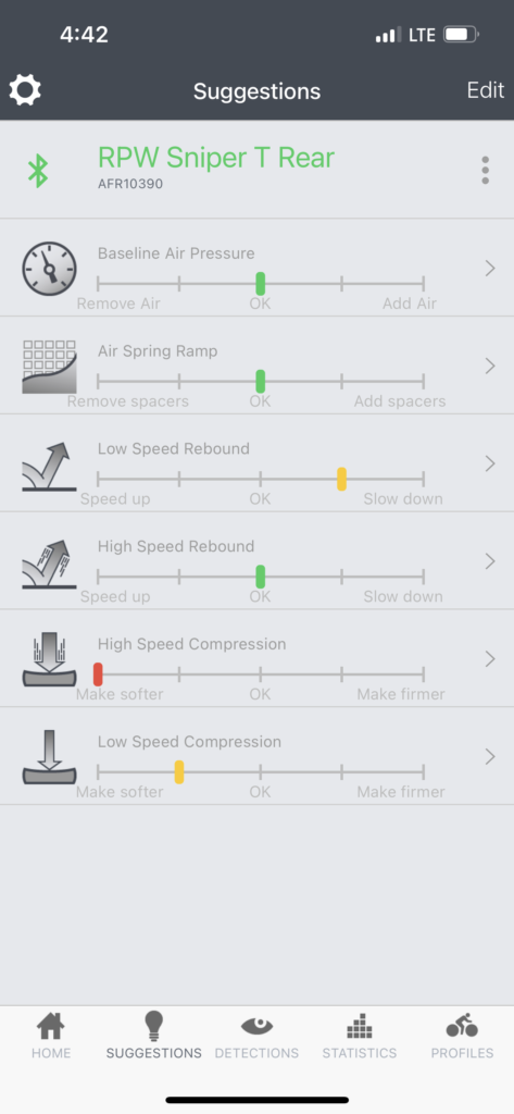 Shockwiz Rear Suspension Recommendations Pueblo State Park Ride 1.