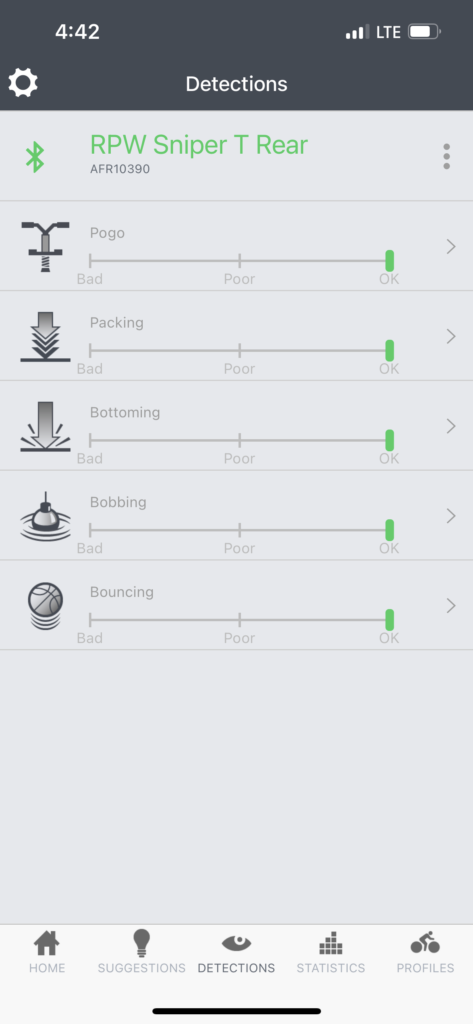 Shockwiz Post Ride Rear Suspension Recommendations Pueblo Colorado State Park.