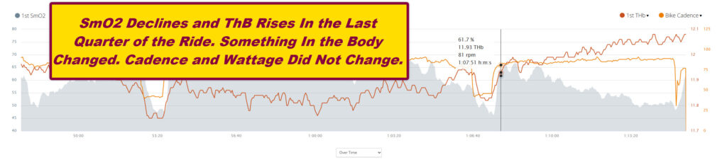mO2 and Base Richard Wharton Online Bike Coach Garmin Connect ThB Image 3