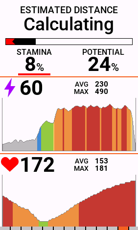 Garmin and Garmin Potential Screen 60-60 Intervals Last Effort