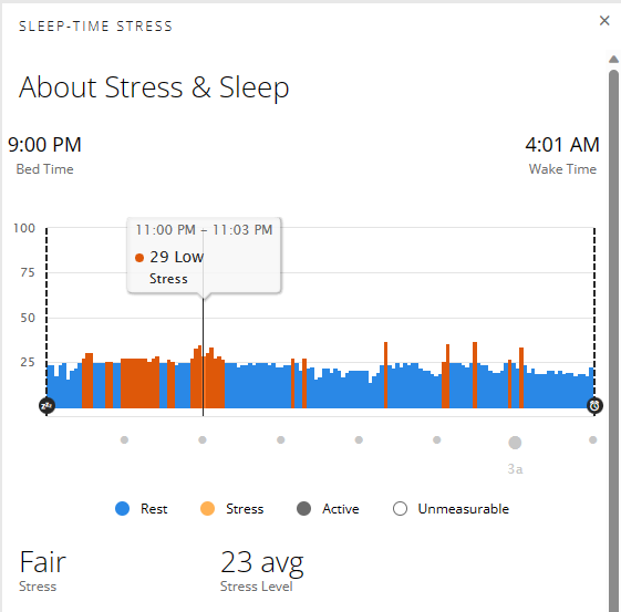 Garmin Connect Sleep-Time Score 23 Average Sleep