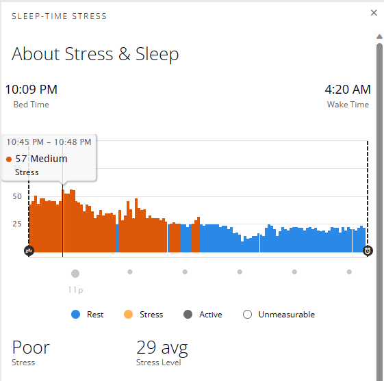 Garmin Connect Sleep-Time Score 29 Average Sleep