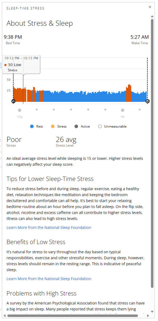 Garmin Sleep-Time Stress Chart