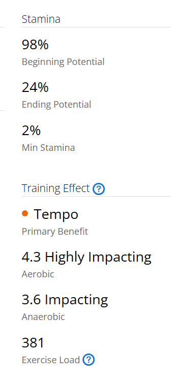 Garmin Stamina Stamina Potential Workout Summary With EPOC Aerobic Anaerobic TE Scores