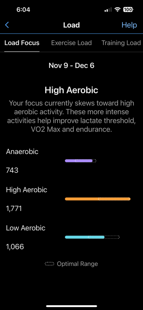 Post Dec 6 Garmin EPOC Load Focus Placement