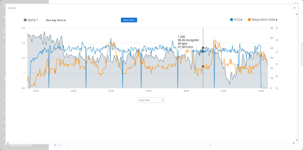 Garmin Connect DFAA-1 Vo2 and Respiration Rate