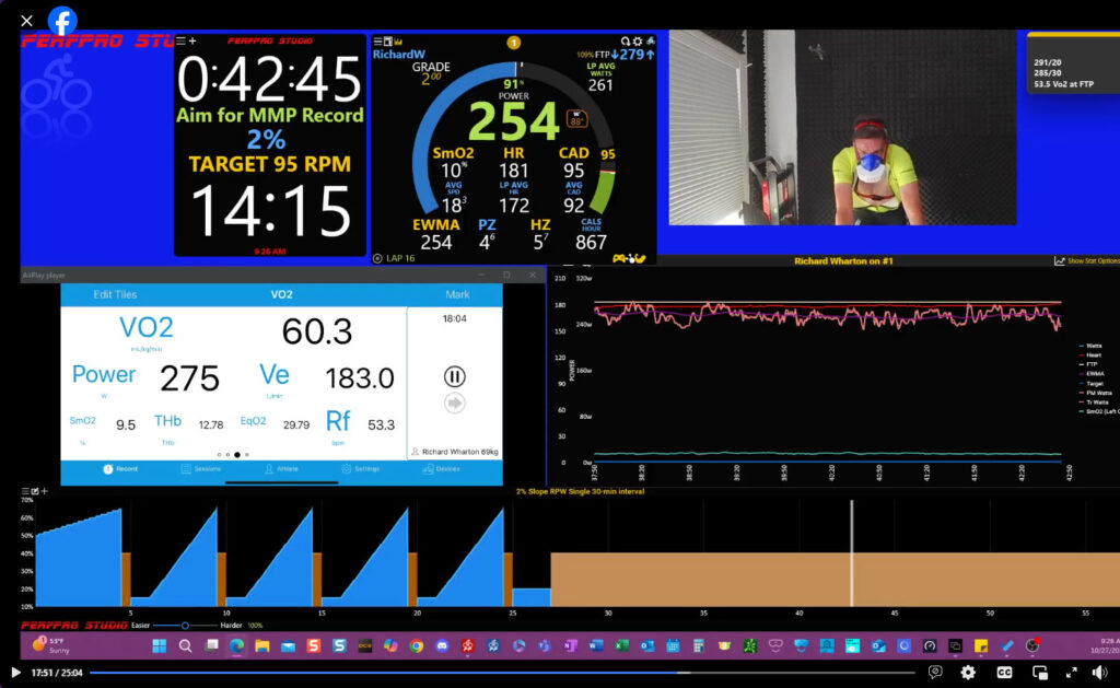 Richard Wharton Vo2 at Threshold Online Bike Coach